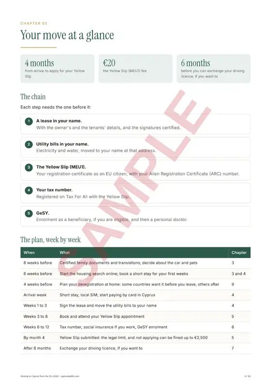 Your move at a glance, a sample page from Moving to Cyprus from the EU 2026