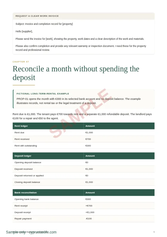 A worked rental reconciliation, a sample page from The Cyprus Landlord Records Kit