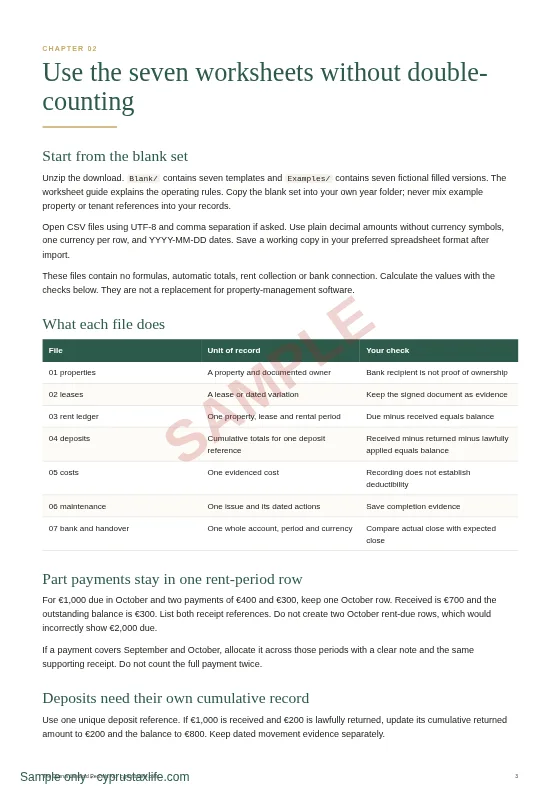 Use the seven worksheets correctly, a sample page from The Cyprus Landlord Records Kit