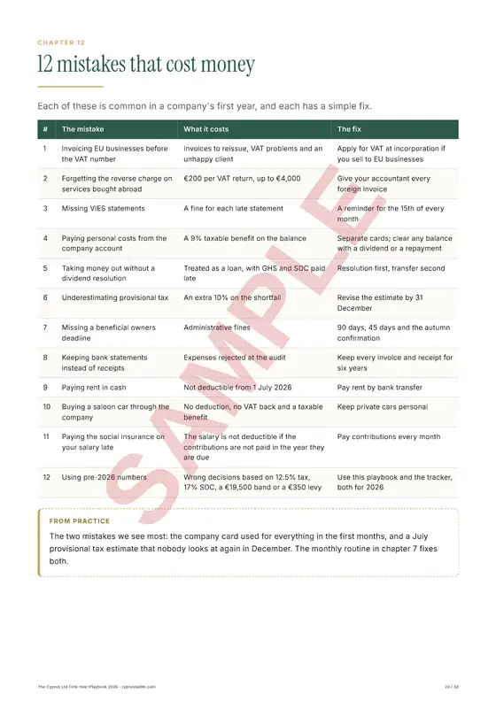 12 mistakes that cost money, a sample page from The Cyprus Ltd First-Year Playbook 2026