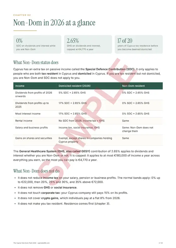 Non-Dom in 2026 at a glance, a sample page from The Cyprus Non-Dom Pack 2026
