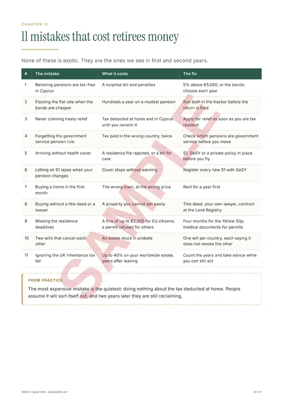 11 mistakes that cost retirees money, a sample page from Retire in Cyprus 2026