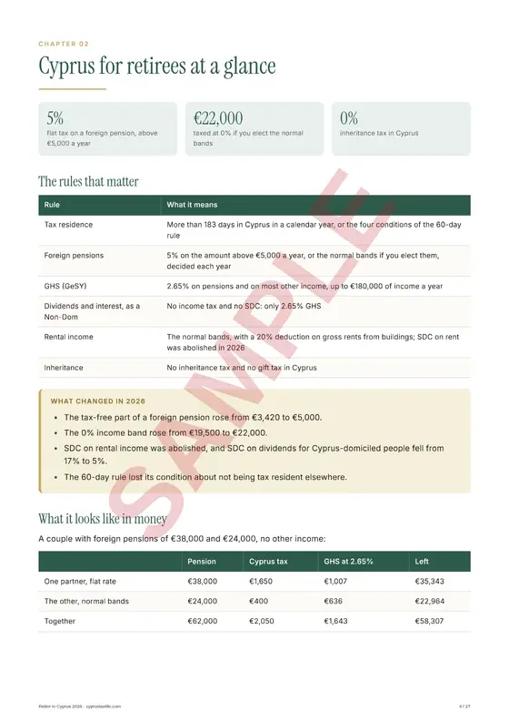 Cyprus for retirees at a glance, a sample page from Retire in Cyprus 2026