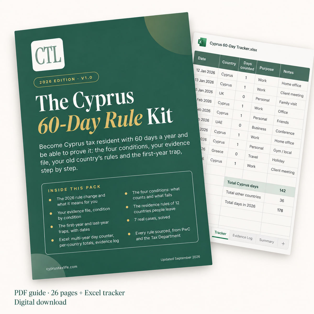 The Cyprus 60-Day Rule Kit 2026: the PDF guide and its Excel tracker