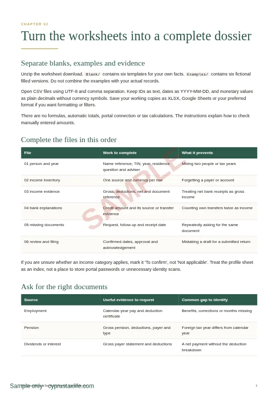 The six-file dossier workflow, a sample page from The Cyprus Personal Tax Return Prep Kit