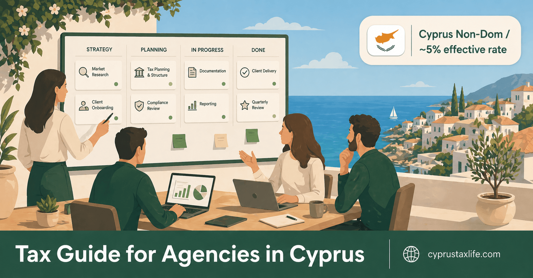 Cyprus taxes for Agency Owners 2026 - Non-Dom effective rate ~5%
